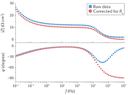 Image result for 2極化思考ËIvľ@=AC