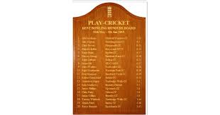 Image result for Oakfield Cricket Club