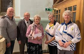 Image result for Filey Southdene Bowling Club
