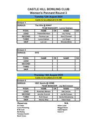 Image result for Pickering Bowling Club