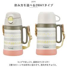 Image result for *K22T6VCCVC あぼーん