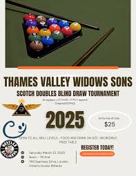 Image result for Thames Valley Silent Flyers