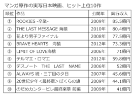 「小達さつき テルマエ・ロマエ」の画像検索結果