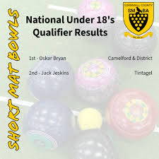 Image result for Camelford & District Bowling Club