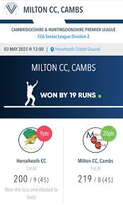 Image result for Milton Cricket Club