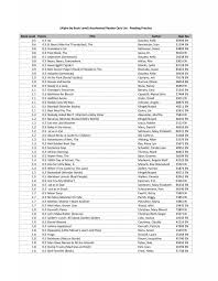 Image result for Claire Crosbie TaeKwon-Do Schools