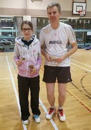 Image result for St Ninians Junior Badminton Club