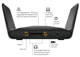 Image result for www.netgear.es