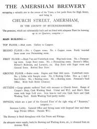 Image result for Amersham Health Badminton Club