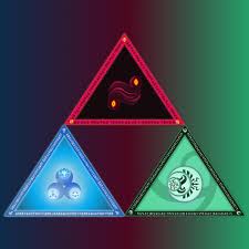 Image result for Tri-Force