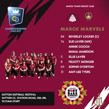 Image result for March Town Cricket Club