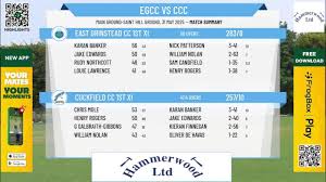 Image result for East Grinstead Cc