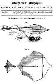 Image result for North Yorks Sailwing Club