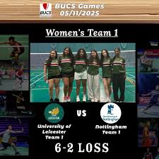 Image result for Leicester University Badminton Club