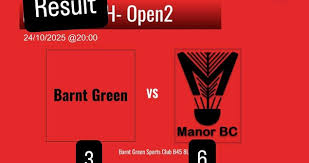 Image result for Barnt Green Sports Club