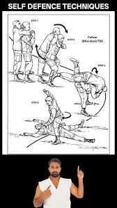 Image result for Combined self defence arts