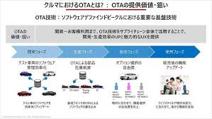 本田技術研究所X68060営<a에 대한 이미지 검색결과