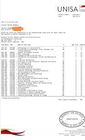 Image result for pheega