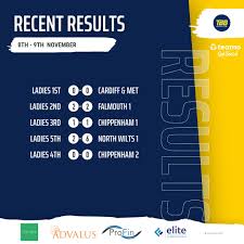 Image result for Team Bath Buccaneers