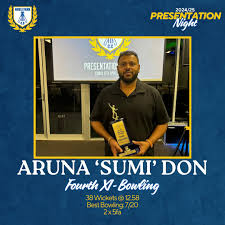 Image result for Nobles Park Bowling Club