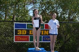 Image result for 3D Diving Club