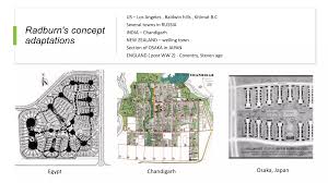 Image result for radburn system