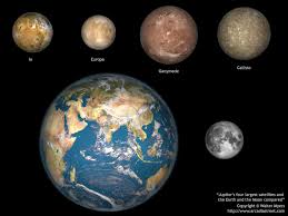 Image result for moon jupiter