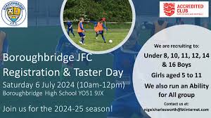 Image result for Boroughbridge Badminton Club