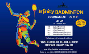Image result for Unity Badminton Club