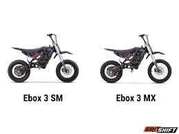 Image result for ebox