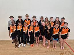 Image result for Backwell Sc