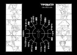 「ダークアイ・Ｑ マテリアル・パズル」の画像検索結果