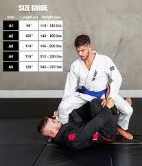 Image result for 210 JiuJitsu