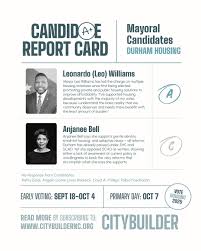 Image result for Durham City Presidents