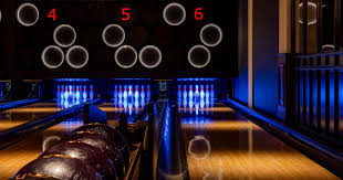 Image result for Woolwich & Plumstead Bowling Club Ltd