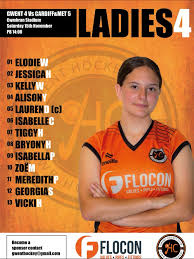 Image result for Cwmbran Hockey Club