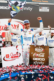 Image result for Richmond Ravers