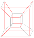 Example: Gray Code in 4-cube - via Daymix