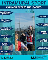 Image result for Edinburgh University Fives Club