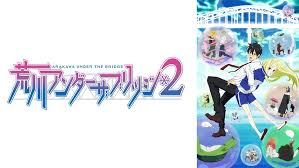 「市ノ宮行（リクルート） 荒川アンダーザブリッジ」の画像検索結果