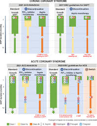 Image result for Hemonetics CCS