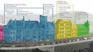 Image result for Aberystwyth University