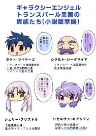 「タクト・マイヤーズ ギャラクシーエンジェル」の画像検索結果