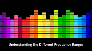 Image result for instrument frequency ranges