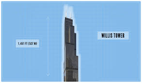 Image result for sears towers chicago
