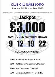 Image result for Kinawley Gfc