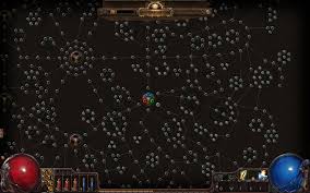 Image result for skill tree