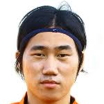 Korea Republic - Gil-Hyeok Jang - Profile with news, career ... - 287361