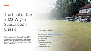 Image result for Blue Flame Bowls Club