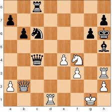 Image result for Alnwick Chess Club